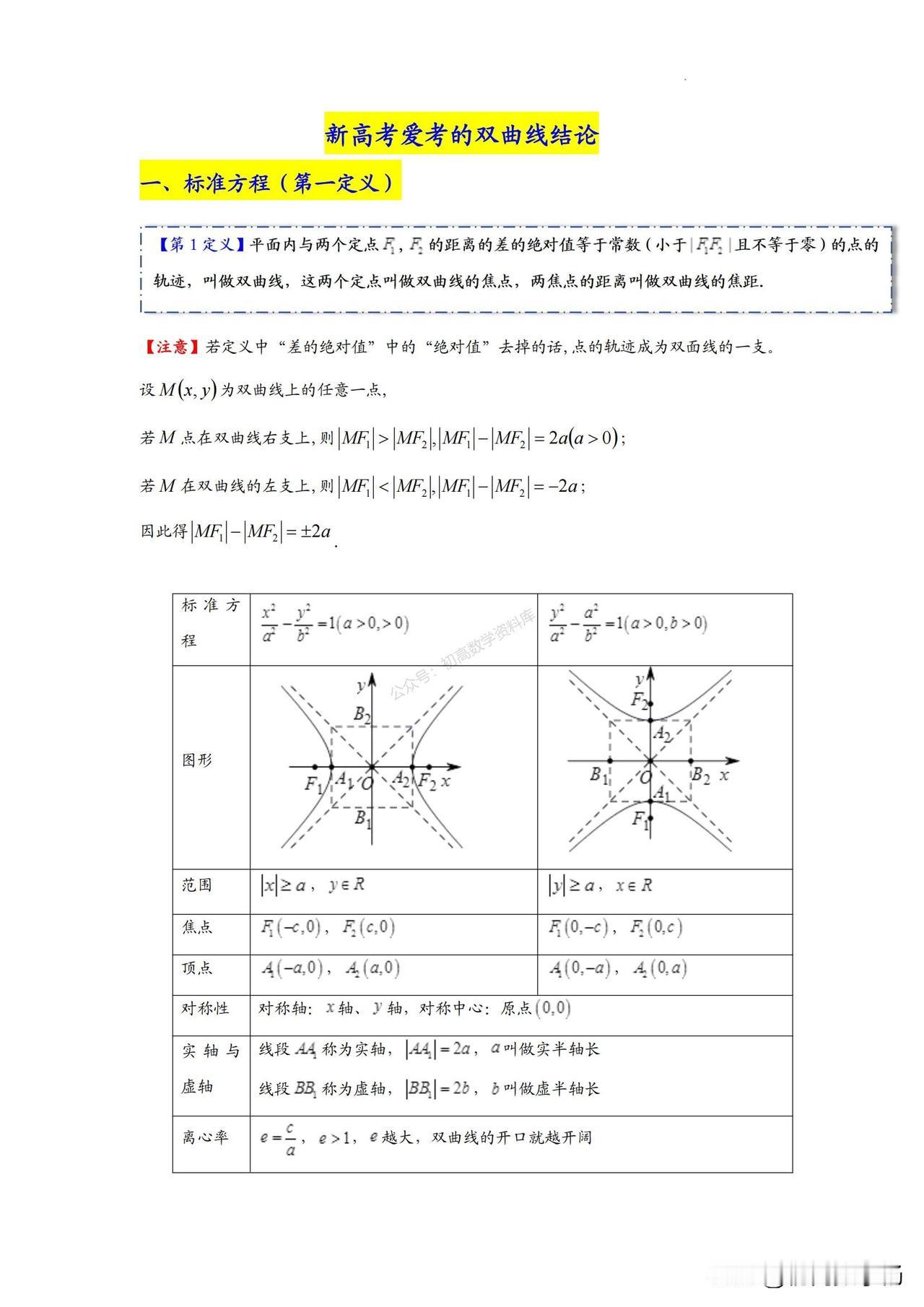 新高考数学培优——双曲线常见结论汇编
1、双曲线第二定义
2、焦点弦长公式
3、