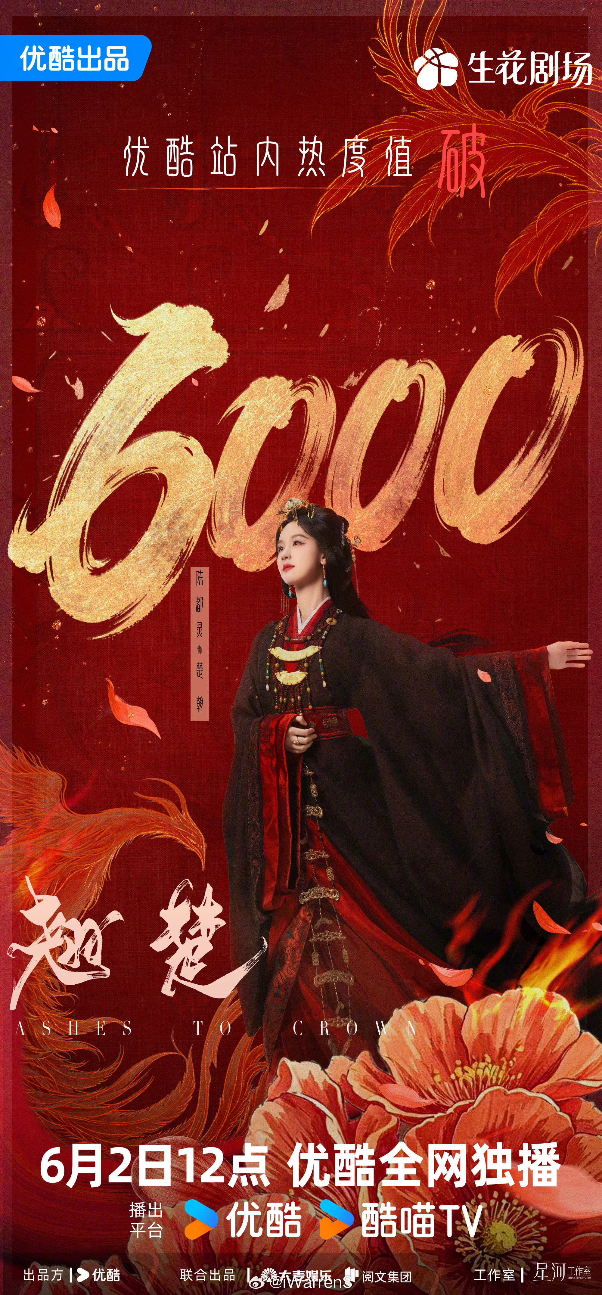 陈都灵周翊然排名不分先后翘楚优酷热度破6000了！该剧翘楚未播先火呀！