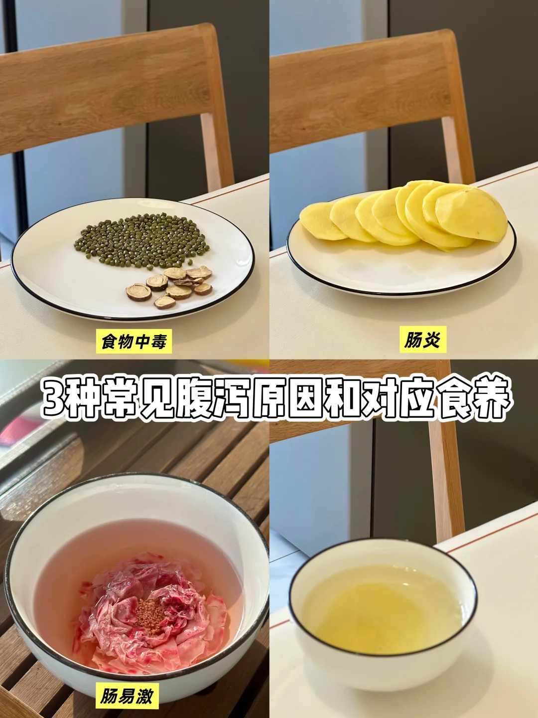 常见腹痛腹泻、食物中毒、肠炎调整养护