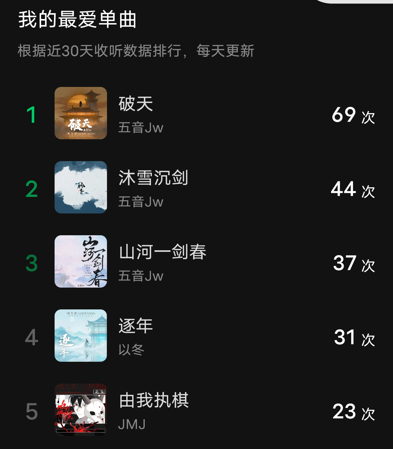 不出意外 ​​​