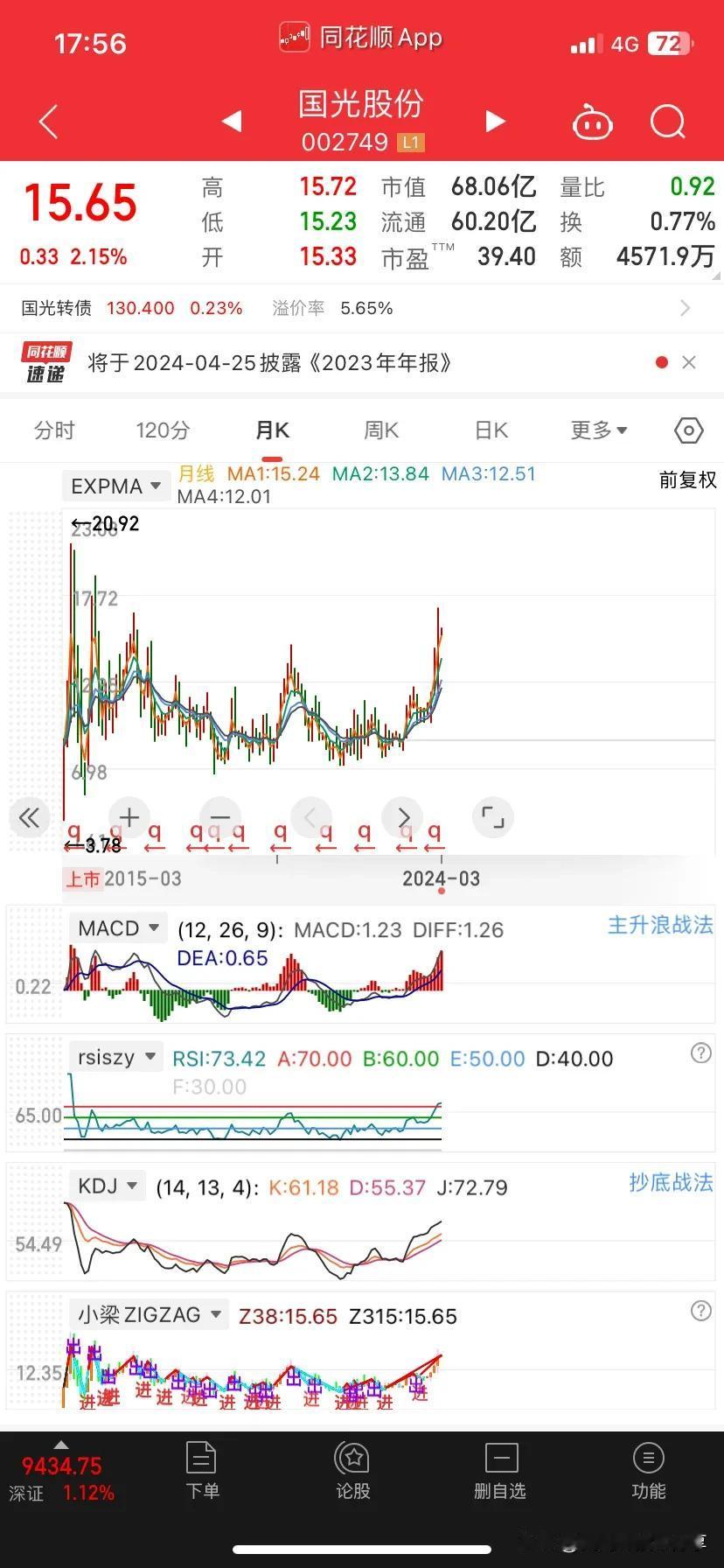 不好多说什么，就看看吧。这是我选股的时候都会看的一些东西。