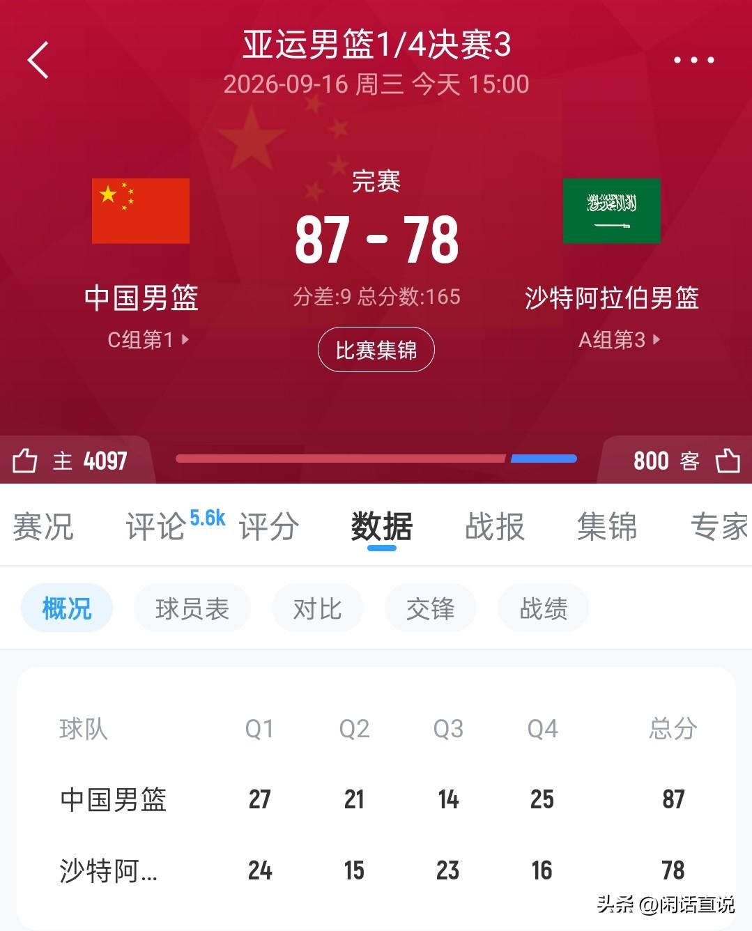 中国男篮、中国男足纷纷取胜，谁家过年不吃顿饺子！
好消息好消息，中国男篮87-7