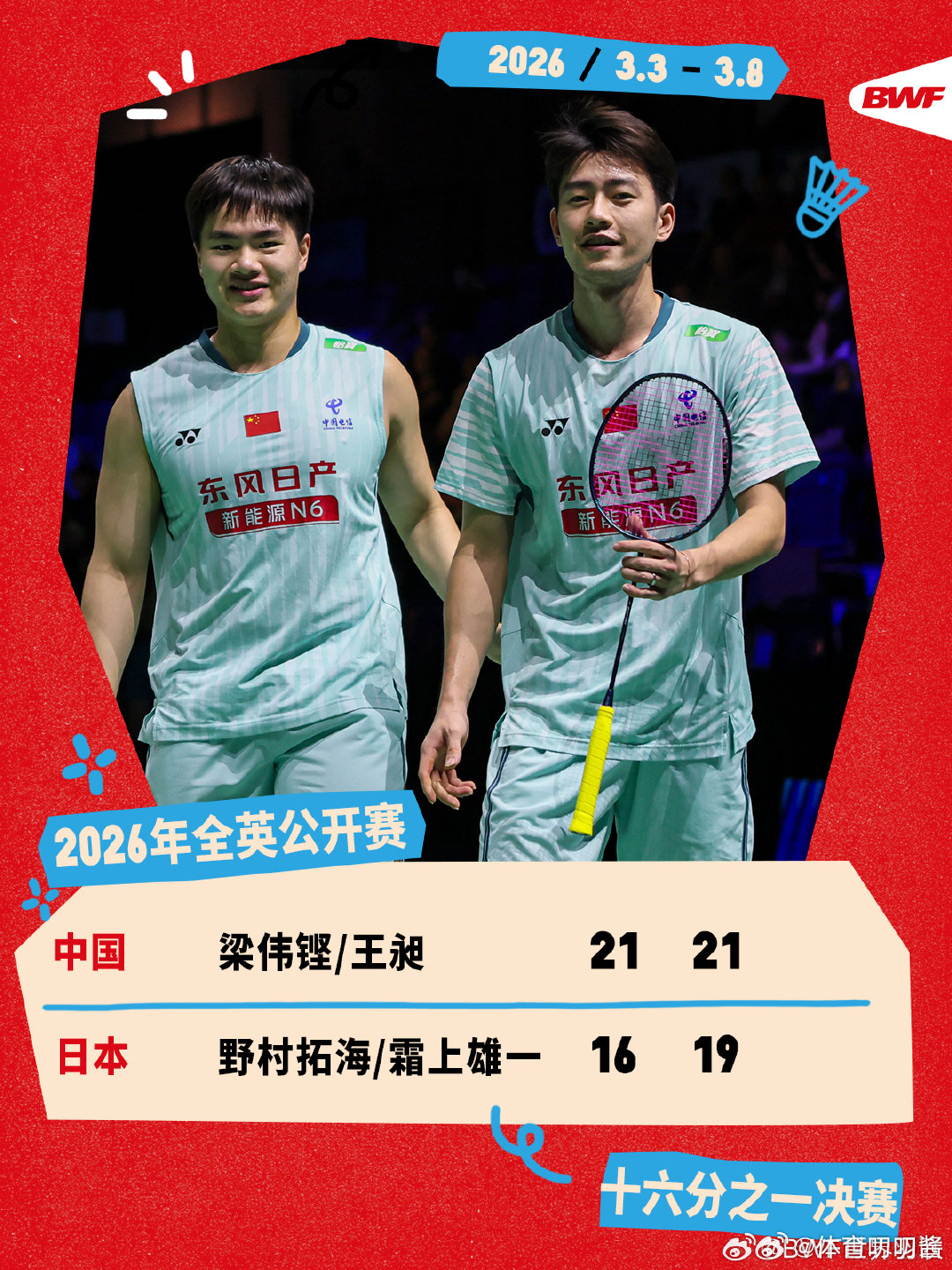 梁王组合全英公开赛开门红 全英羽毛球公开赛首轮，梁伟铿/王昶21-16、21-1
