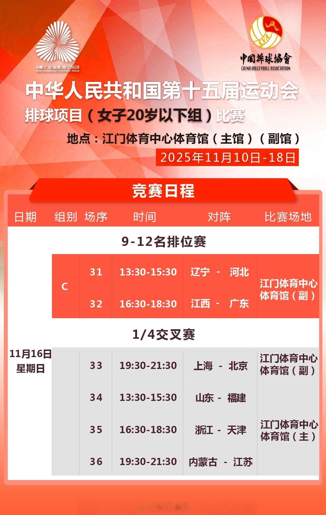 U20、U18女排比赛今天（11月16日）均进行四分之一决赛，部分场次直播。 