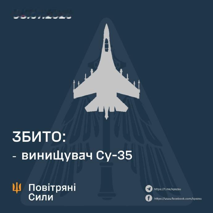 据乌媒报道，2026年7月8日,乌克兰空军宣称击落了一架俄罗斯苏霍伊苏-35S多