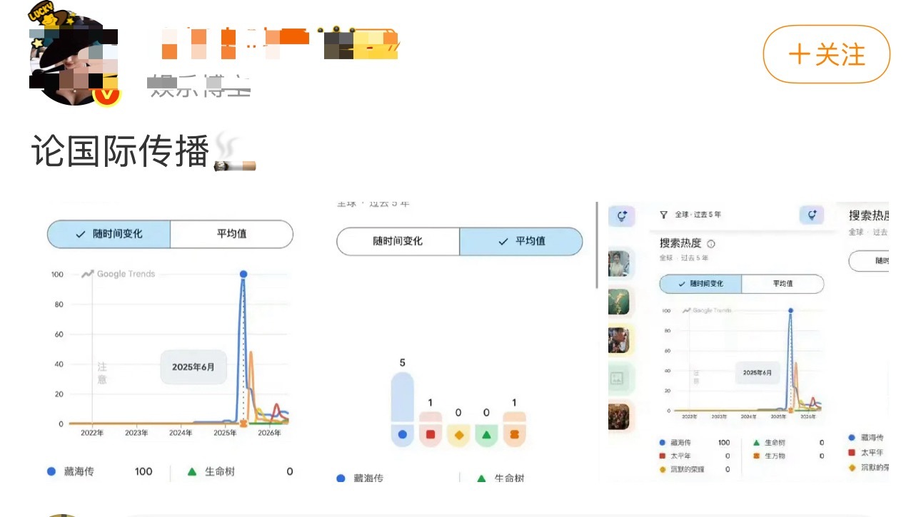 当时都跑泰国开麦麸演唱会了，当然有传播力度了