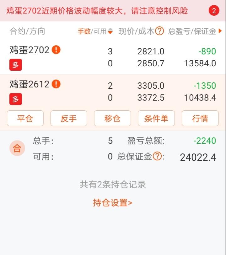 扛单初见成效！
上周做多鸡蛋，主力手段刁钻，一路往下狠砸，就想逼一众小散多头要么