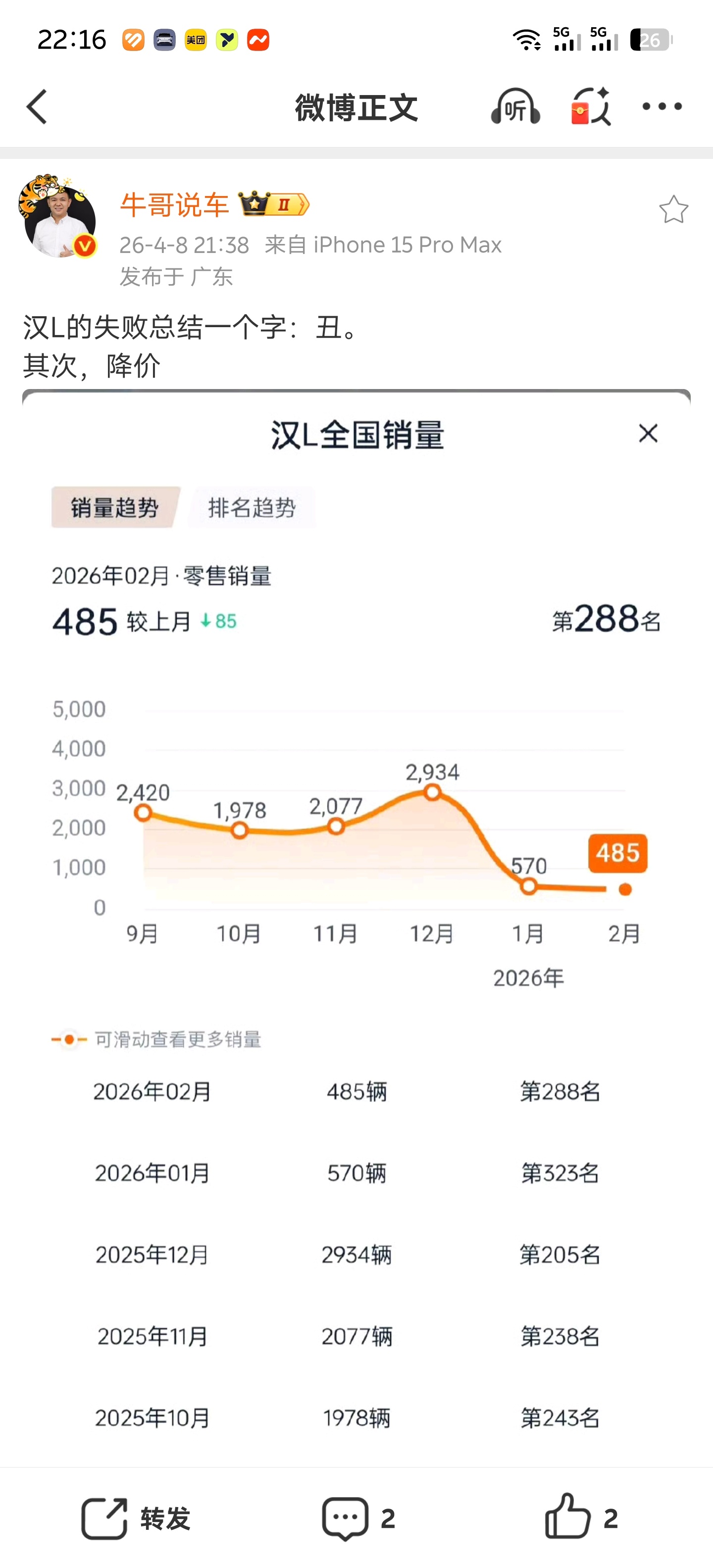 属于是拿上祖传剧本了其实我倒是觉得“未必丑”，或者说真正在意“丑不丑”的消费者也