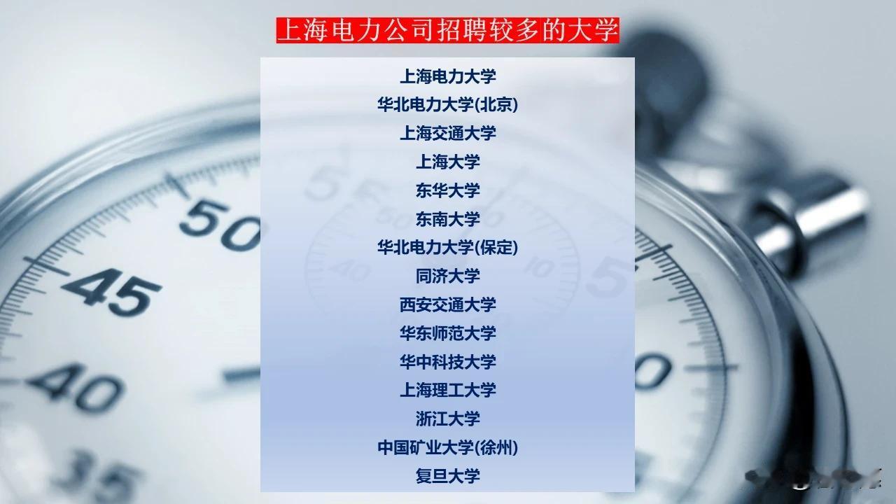 上海电力公司招聘较多的大学汇总。
好物推荐
