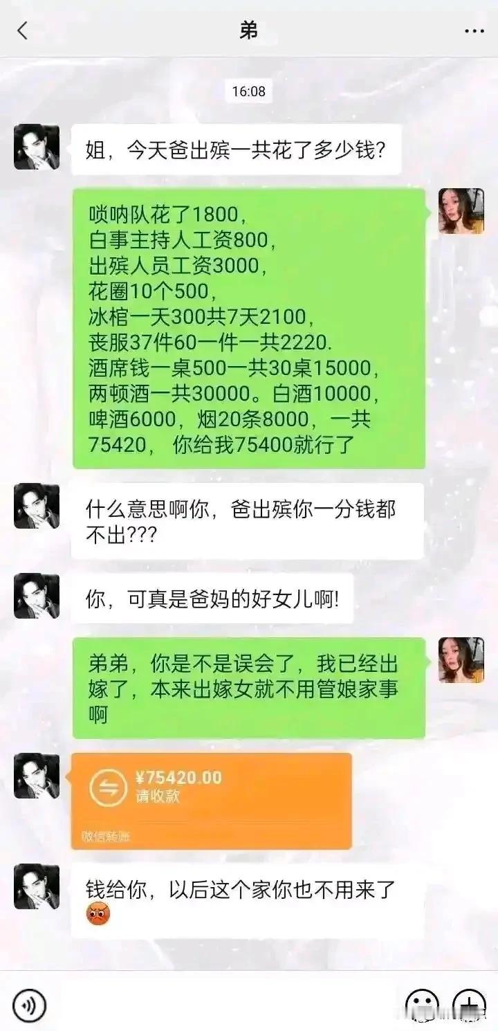 自己父母去世，丧葬费一分不出，这样的女儿也是无语，怎么也是生养自己的人，那怕出一