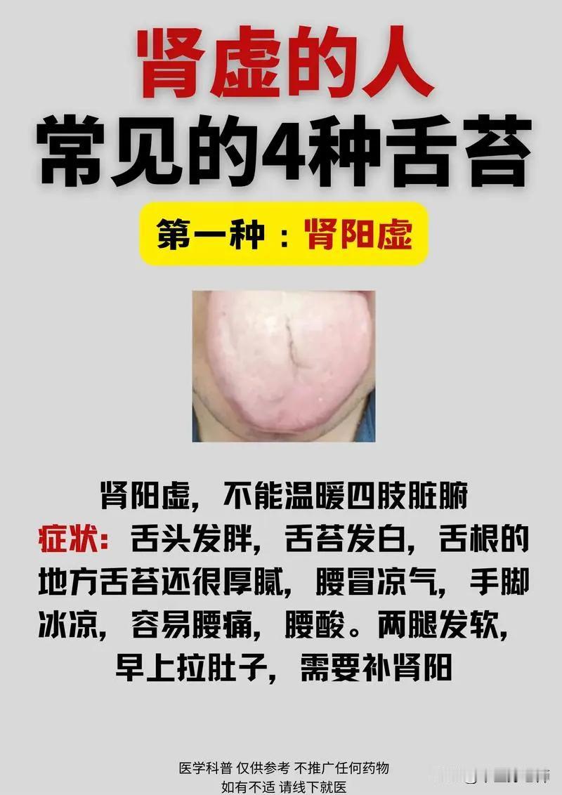 肾虚的人，常见的4种舌苔，看看你中招没？#健康##肾虚##舌象#