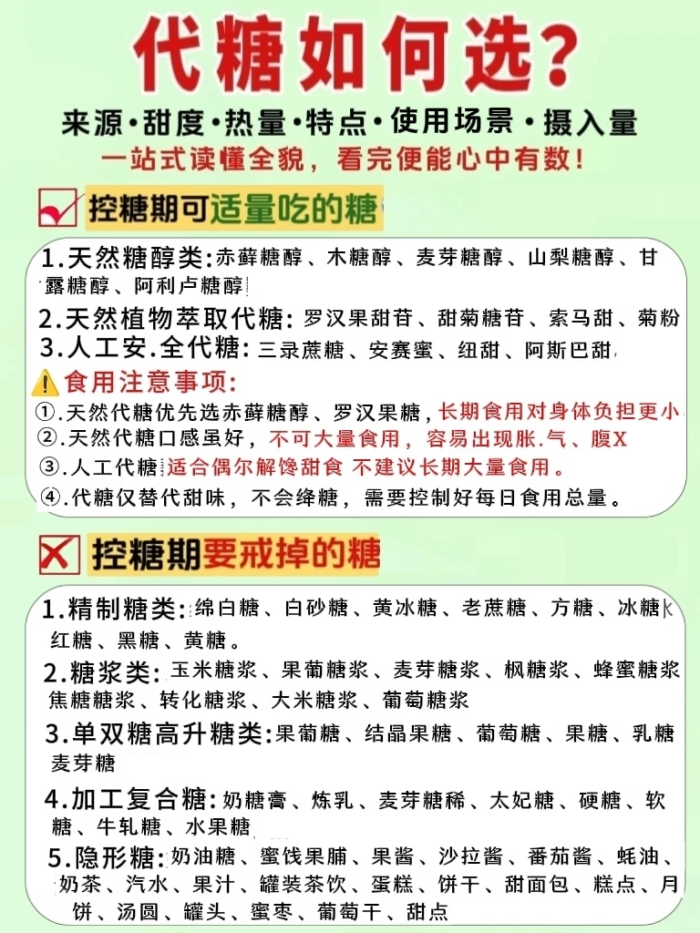 听劝‼️别再乱选代糖了！选错等于白控糖✨