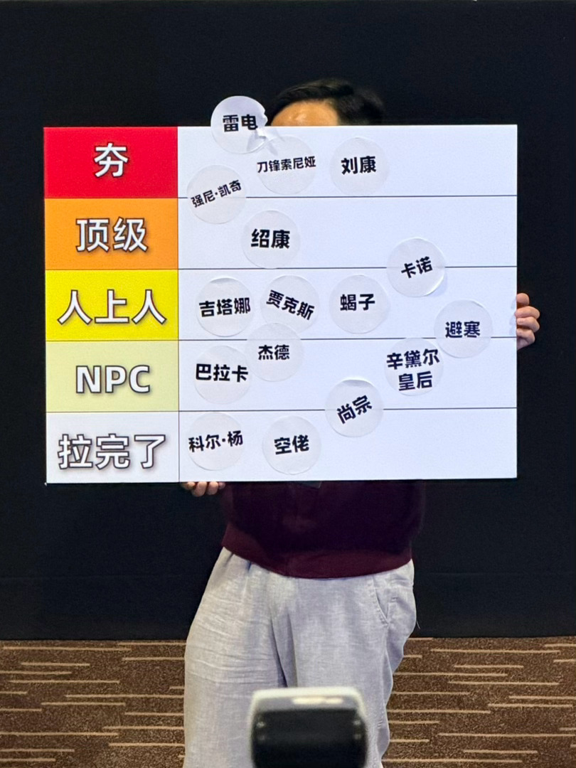 真人快打2 电影《真人快打2》提前观影场。很纯粹的游改动作片，虽然没玩过原作游戏