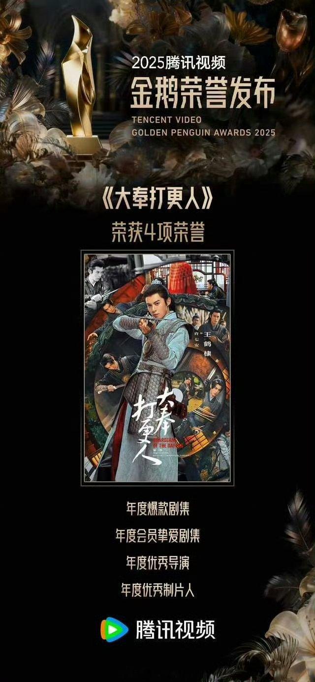 王鹤棣大奉打更人荣获四项荣誉 