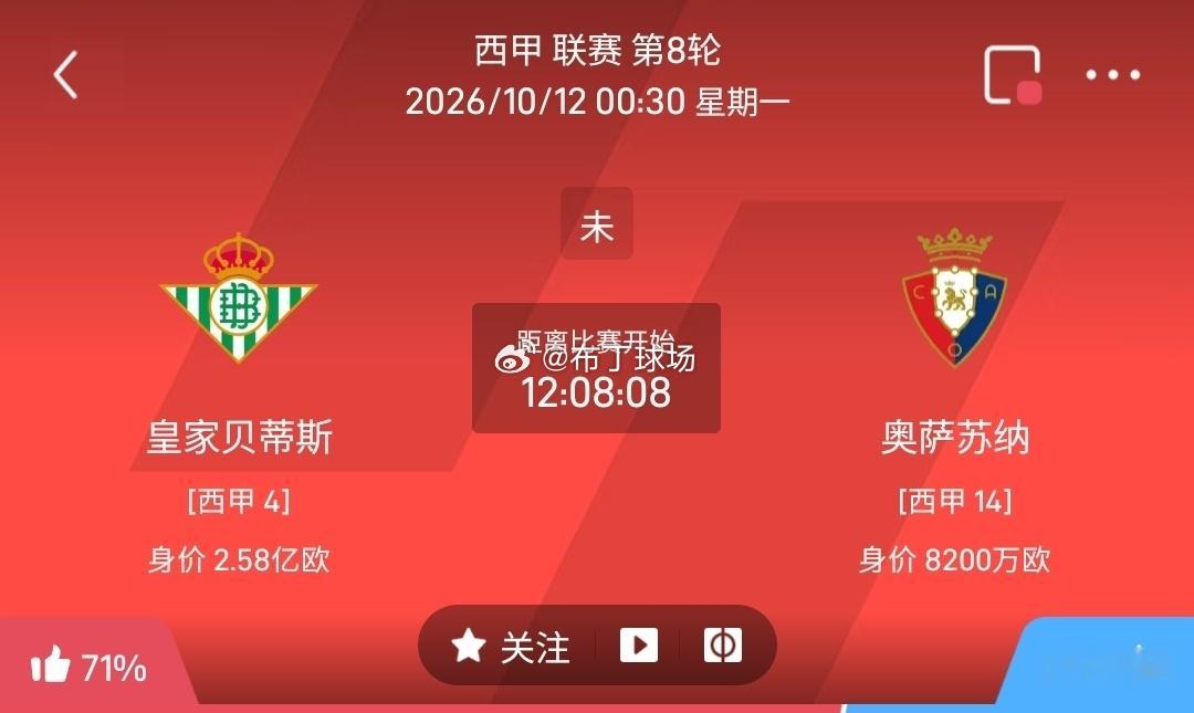 皇家贝蒂斯 vs 奥萨苏纳1.皇家贝蒂斯（西甲）有利点：全队身价2.58亿欧，主