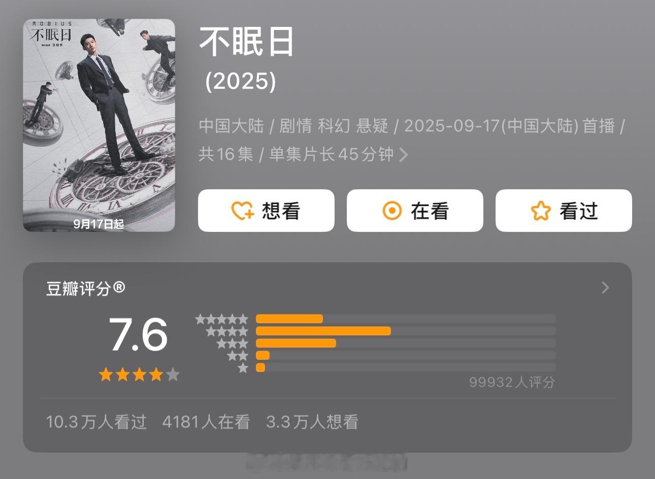 白敬亭《不眠日》豆瓣分涨到7.6了马上破10万人打分了口碑好剧值得，恭喜小白白敬