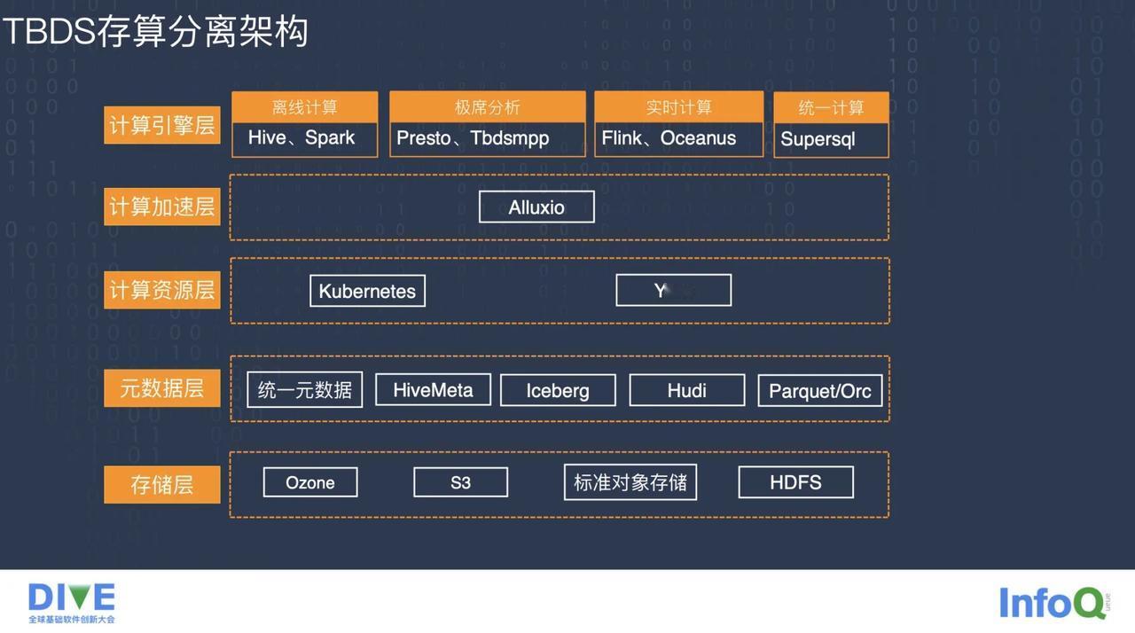 喜讯传来，三一重工——这家全球领先的工程机械制造商，不仅在混凝土机械制造领域独占