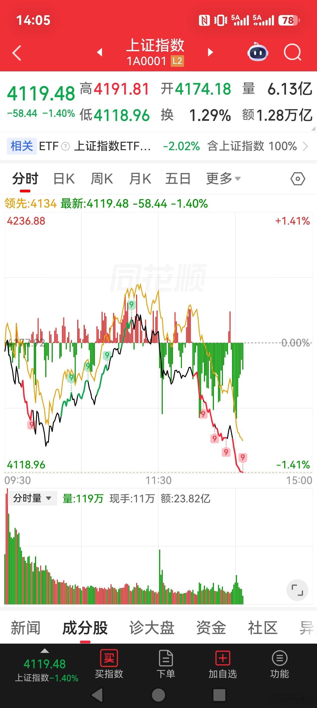S-往返华盛顿和北京的机票钱，是大家一起凑的。 