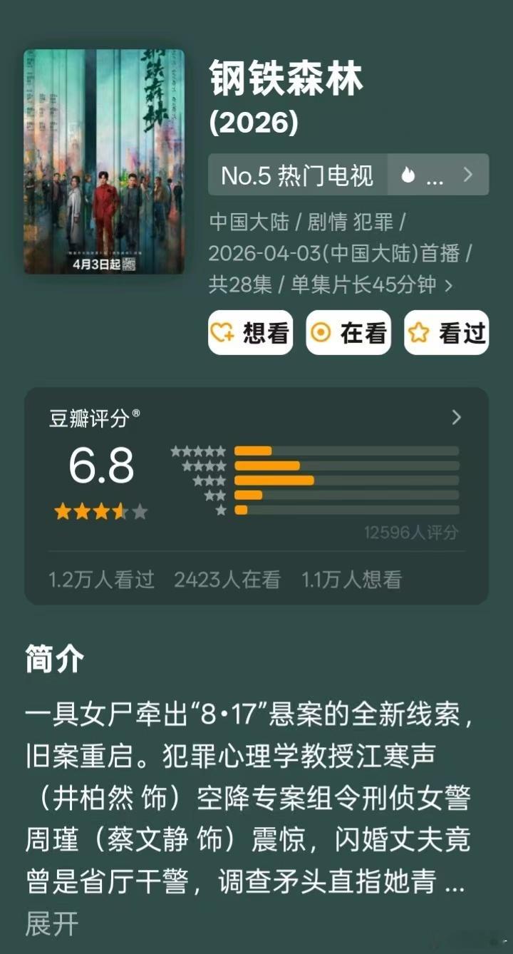 钢铁森林豆瓣开分6.8钢铁森林豆瓣开6.8分钢铁森林豆瓣开分了，我觉得6.8这个