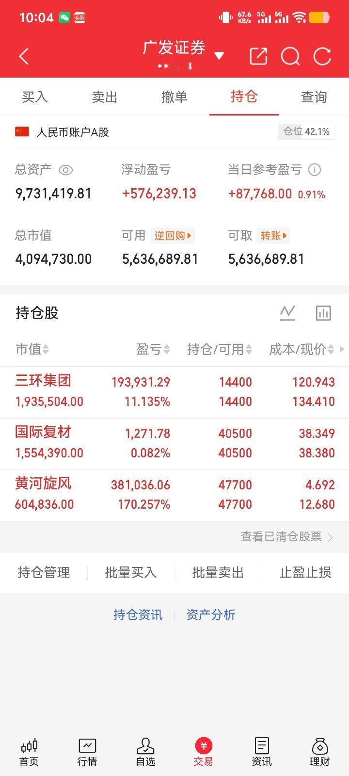 兄弟们；大家好！你们说MLCC 今天早盘是不是上车机会；昨天补的300408三环