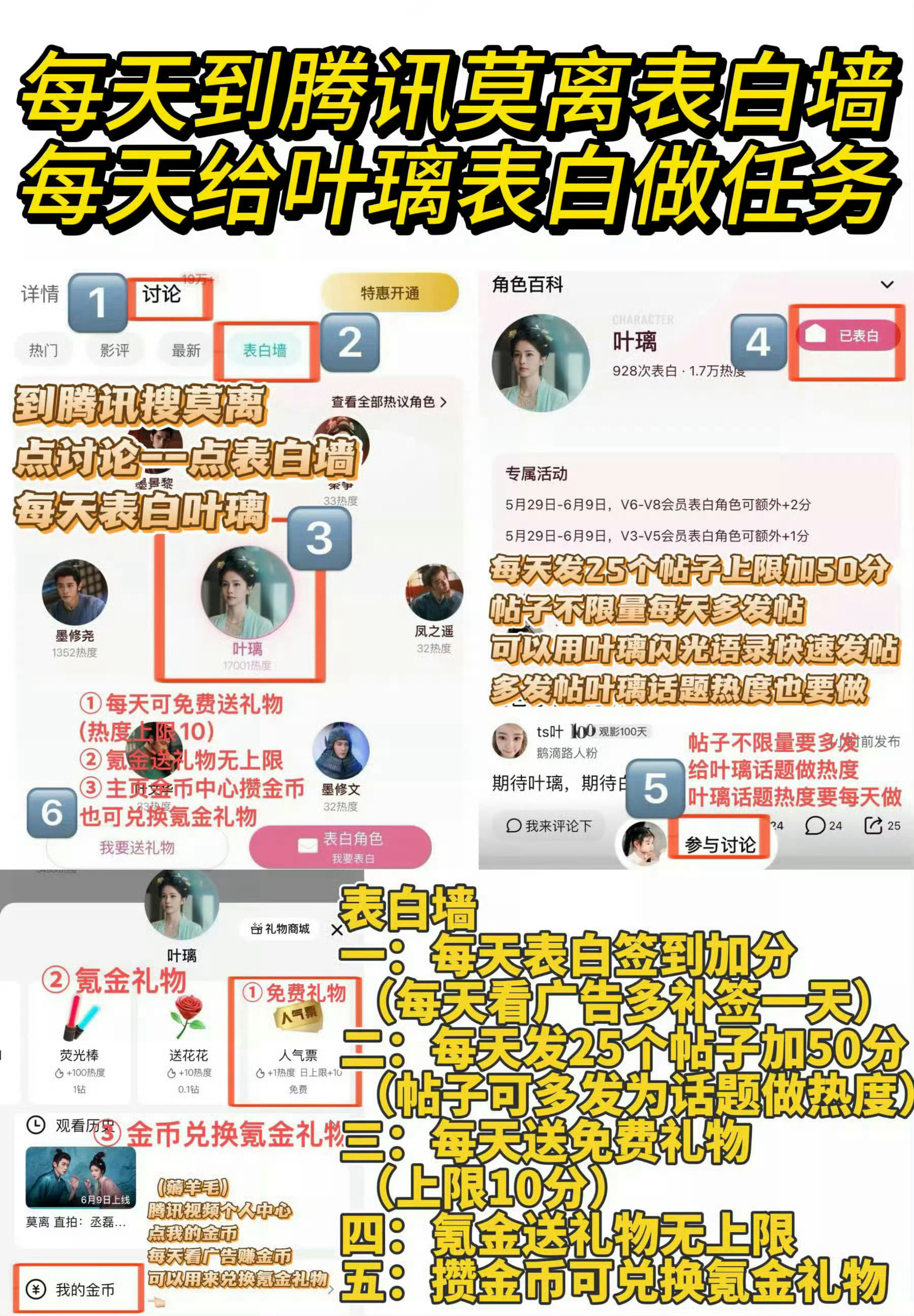 每日表白每人每耗都要做啊 热度4亿了表白百万都没达到这说明很多人每日免费热度都没