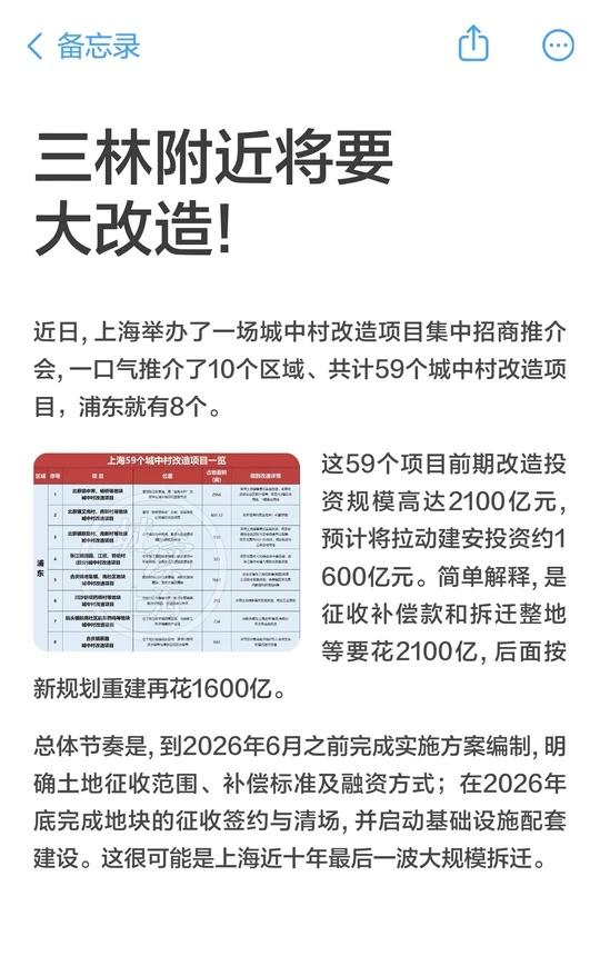 上海最后一波大规模拆迁！
上海举办城中村改造推介会，推介10个区域59个项目，总