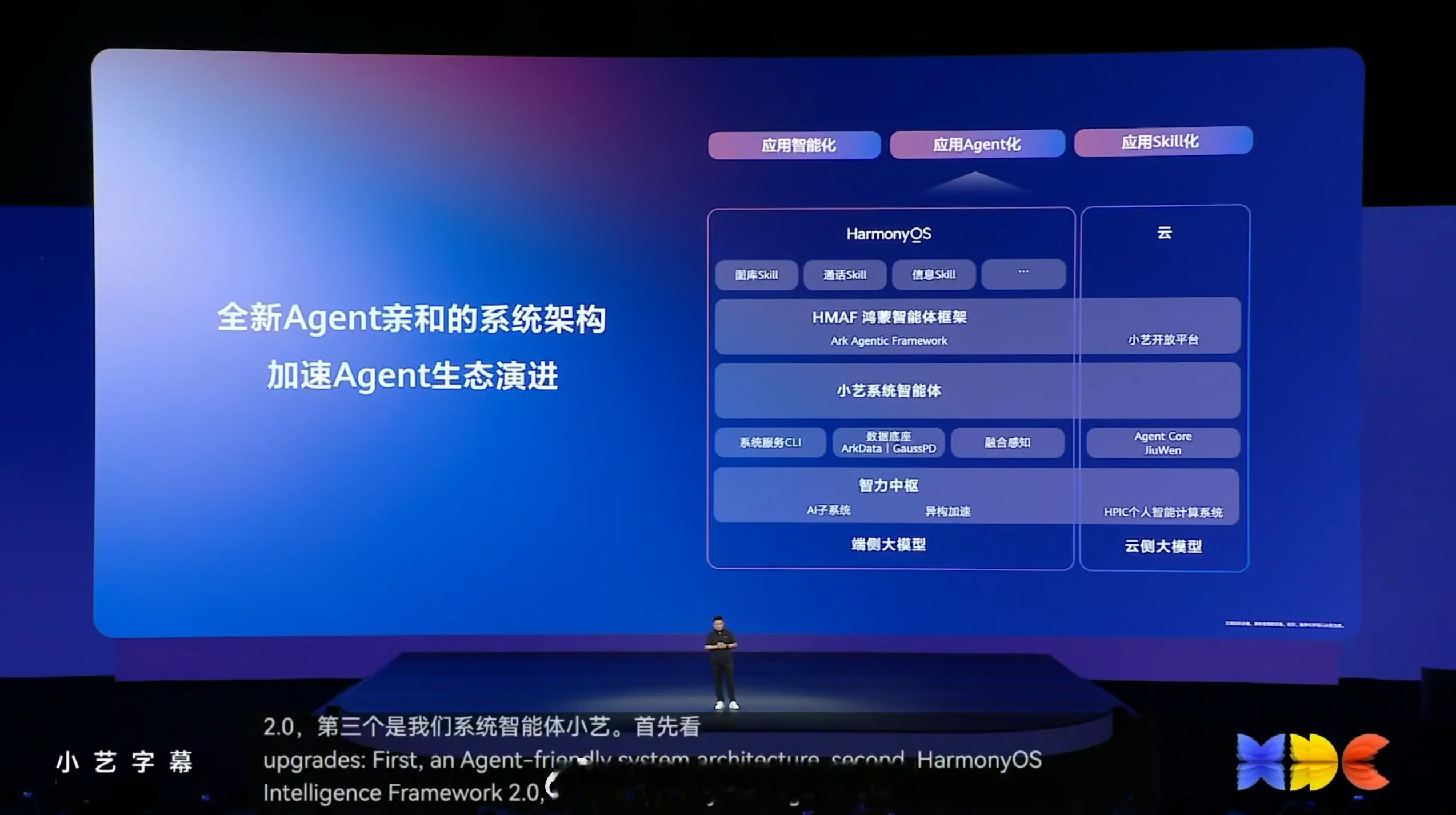 鸿蒙智能三大升级：Agent 亲和系统架构、鸿蒙智能体框架 2.0（复杂任务成功