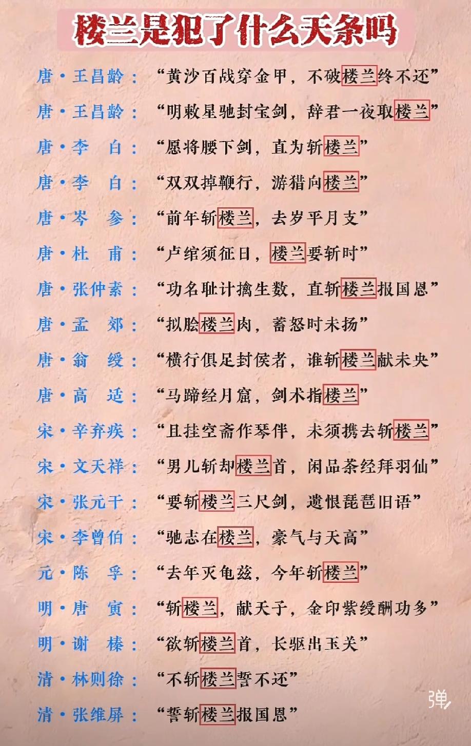 仗剑斩楼兰 仇恨楼兰为哪般？