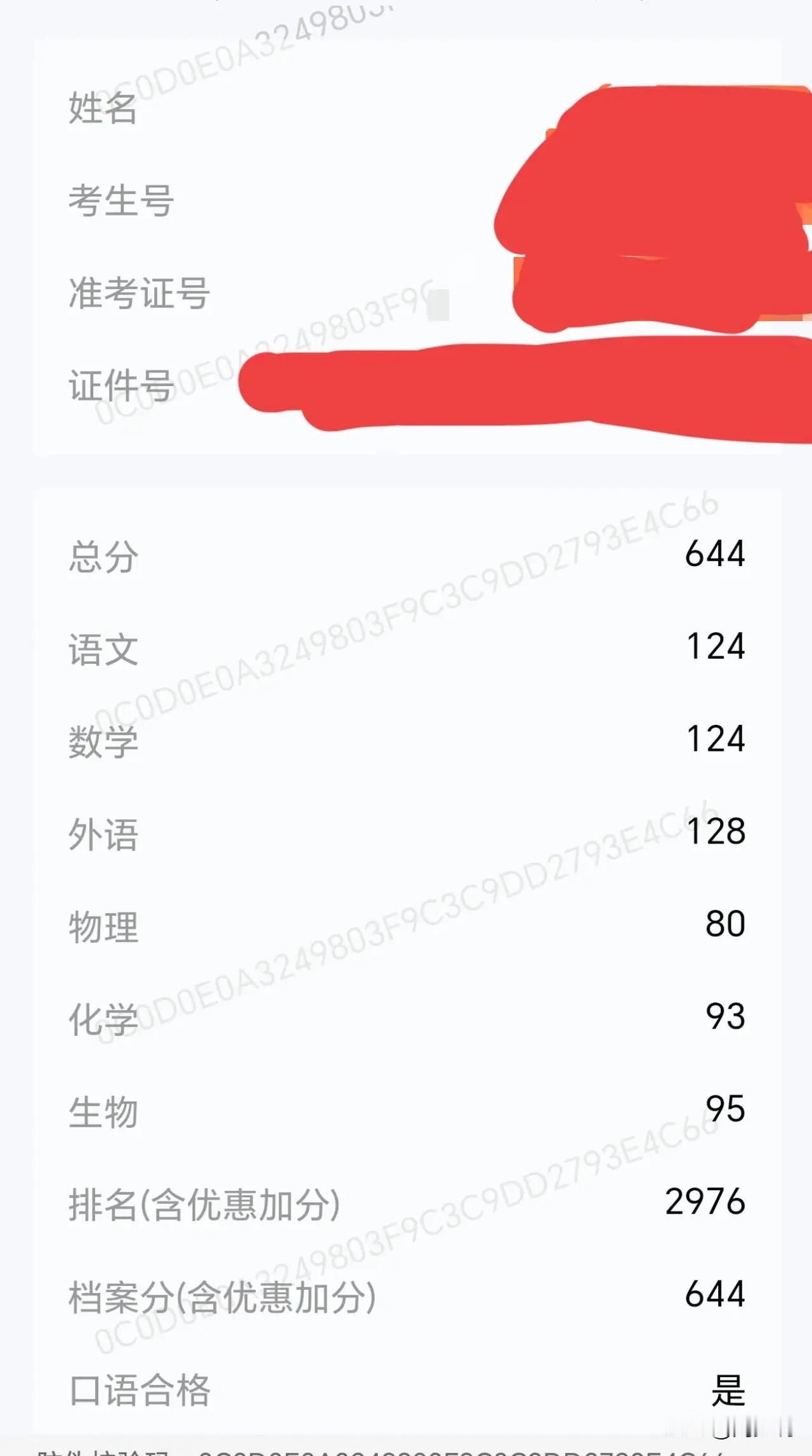 “哎呀妈呀！既欣喜又犯愁！”湖南一位家长晒出儿子高考成绩单，总分644分，全省排