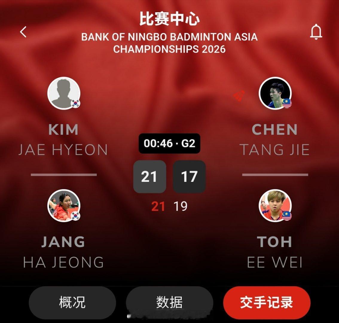 混双 1/4赛 金在贤/张荷贞 21-19 21-17 陈堂杰/杜依蔚2026年