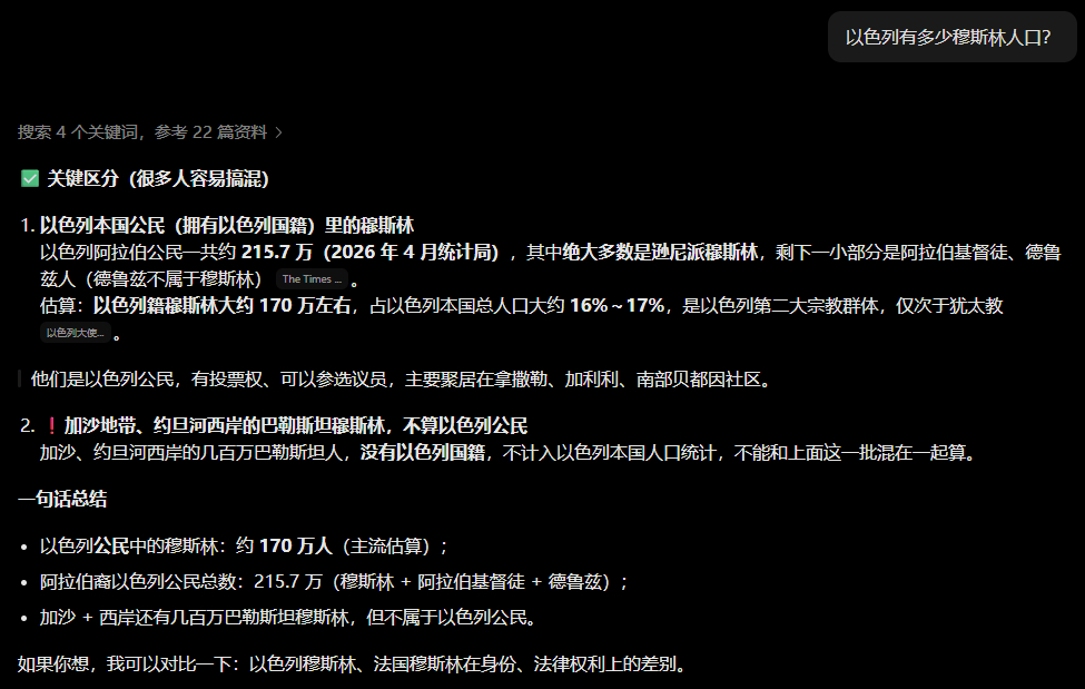 法国失控了 控制穆斯林这个问题上，全世界都应该向以色列学习，以色列有大约170万