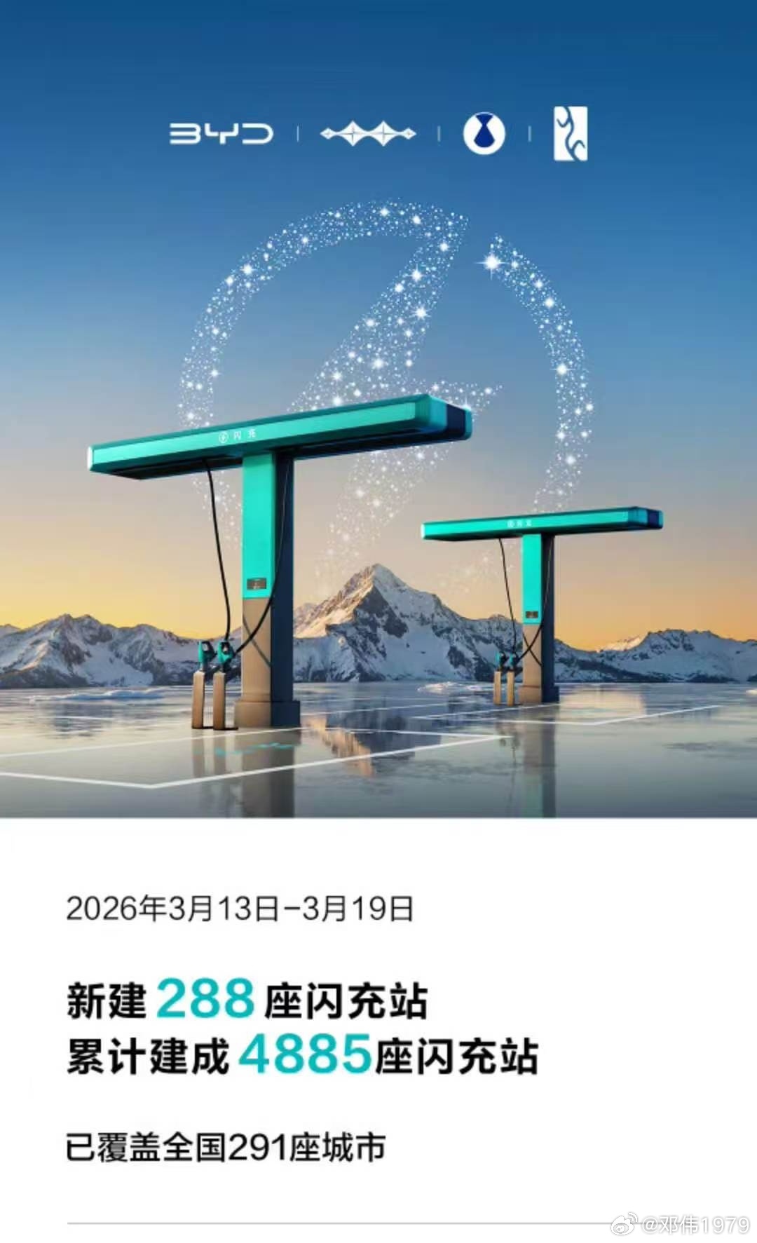 比亚迪闪充 一周新增288座闪充站，累计建成4885座闪充站已覆盖全国291座城