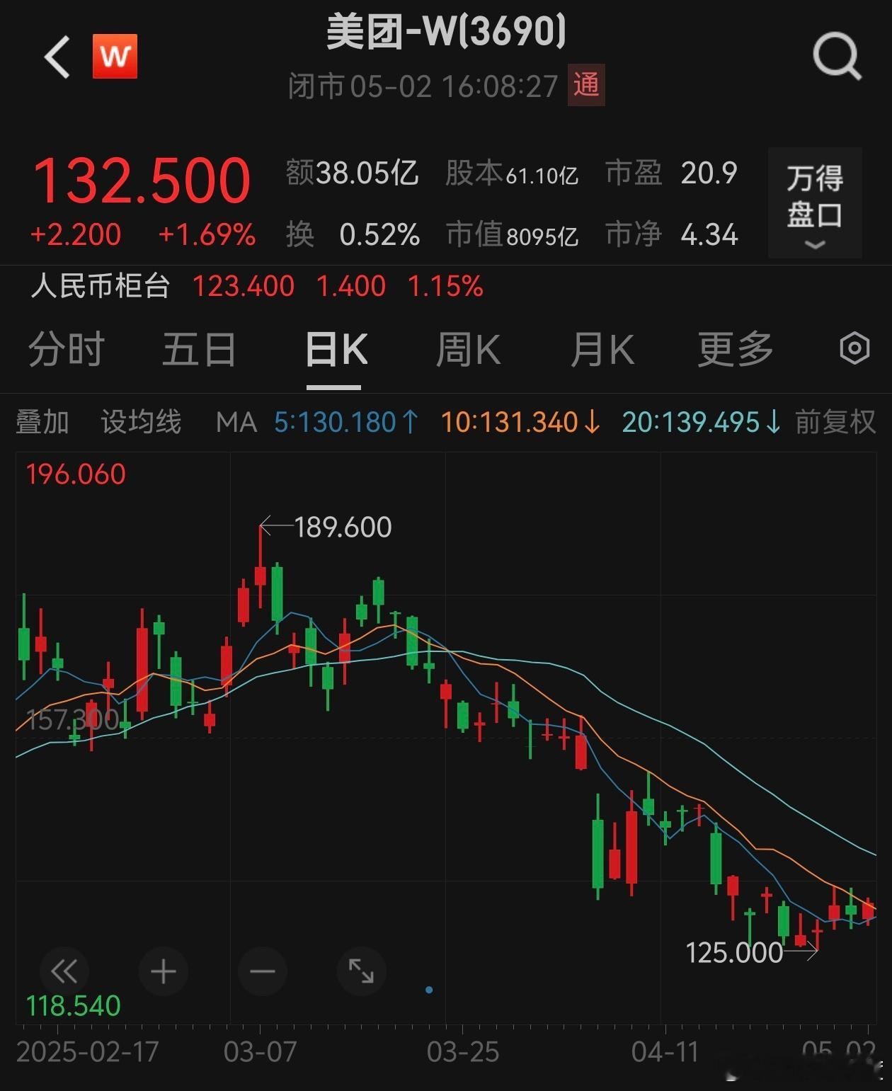 最近在观察两家公司，美团和京东，双方在外卖/闪购业务开战，港股股价都在132块，