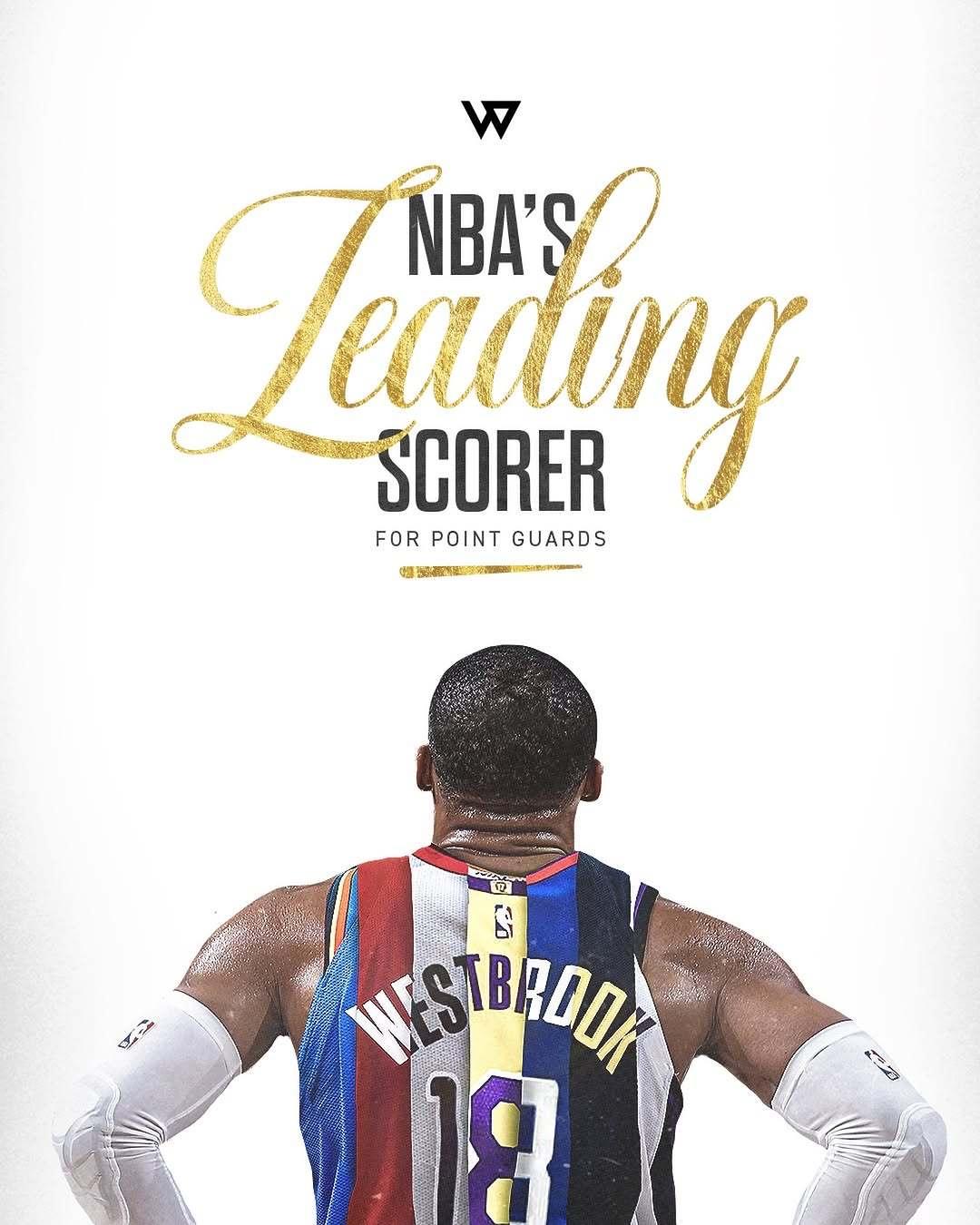 威少，夺一次总冠军就完美了！

37岁威少今日国王客战太阳，以26711分超越大