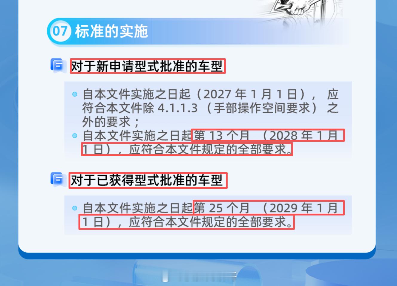 汽车门把手强制性国标发布 对消费者是好事，对车企是门槛，新标准不再只关注好不好用