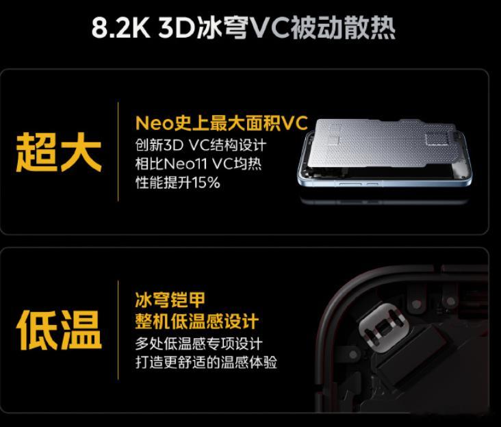 散热分两步：摊开热、弄出热。过去几年都在卷第一步，VC 越堆越大，但热量依然排不