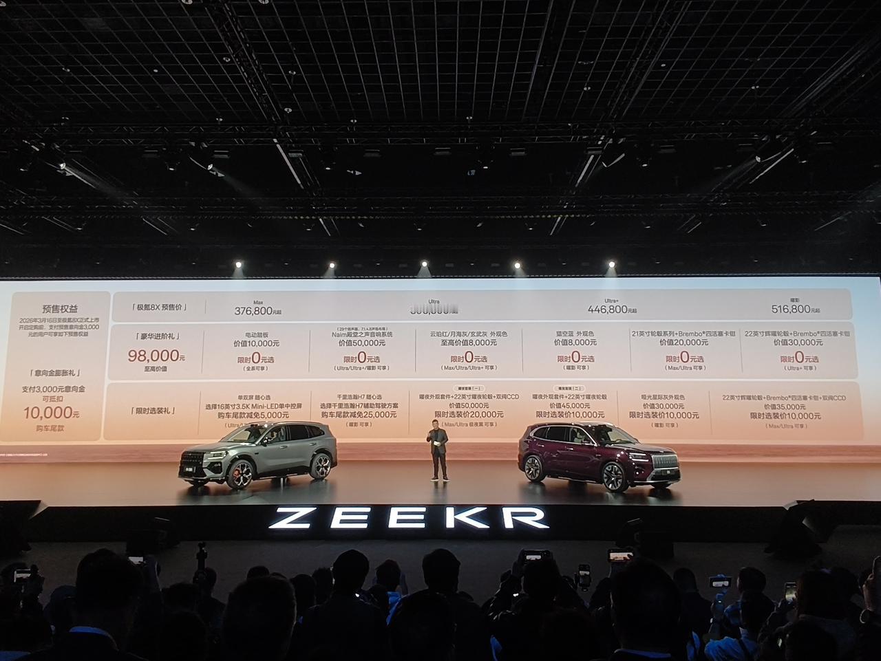 车盟快讯：3月16日，极氪高性能旗舰SUV极氪8X开启预售，预售价为：37.68