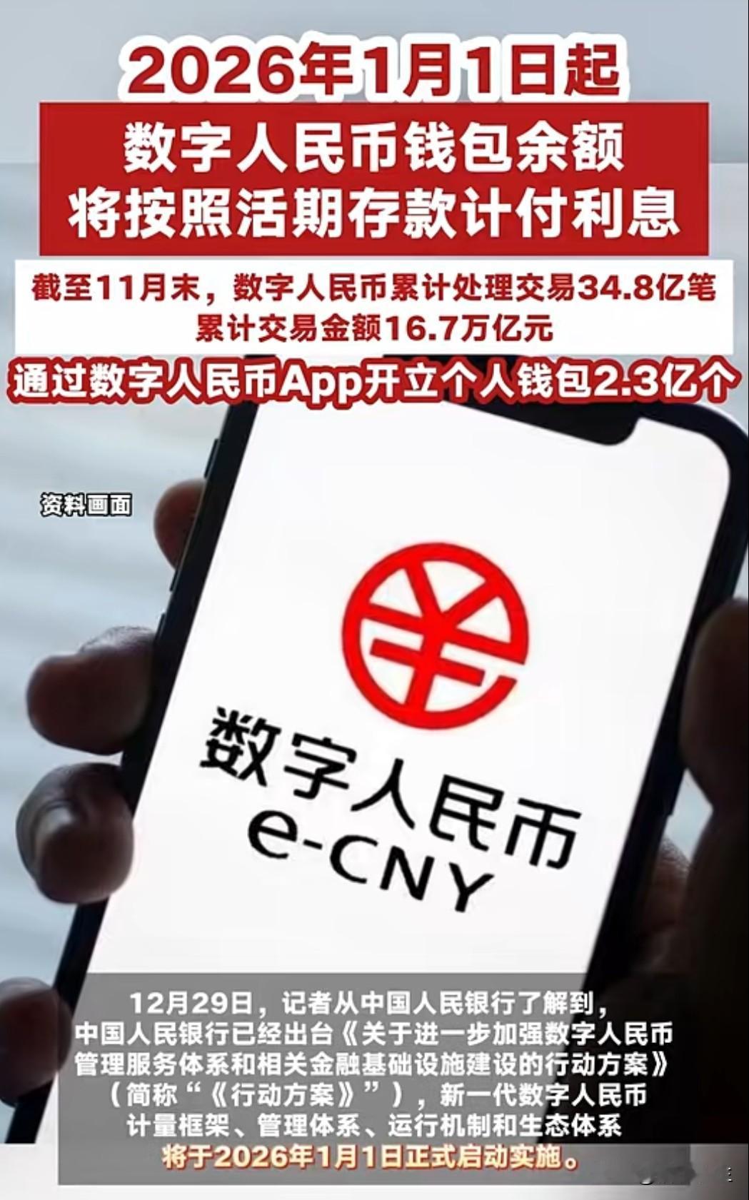 2026 年 1 月 1 日起，数字人民币将迎来重大升级 —— 钱包余额可计息，