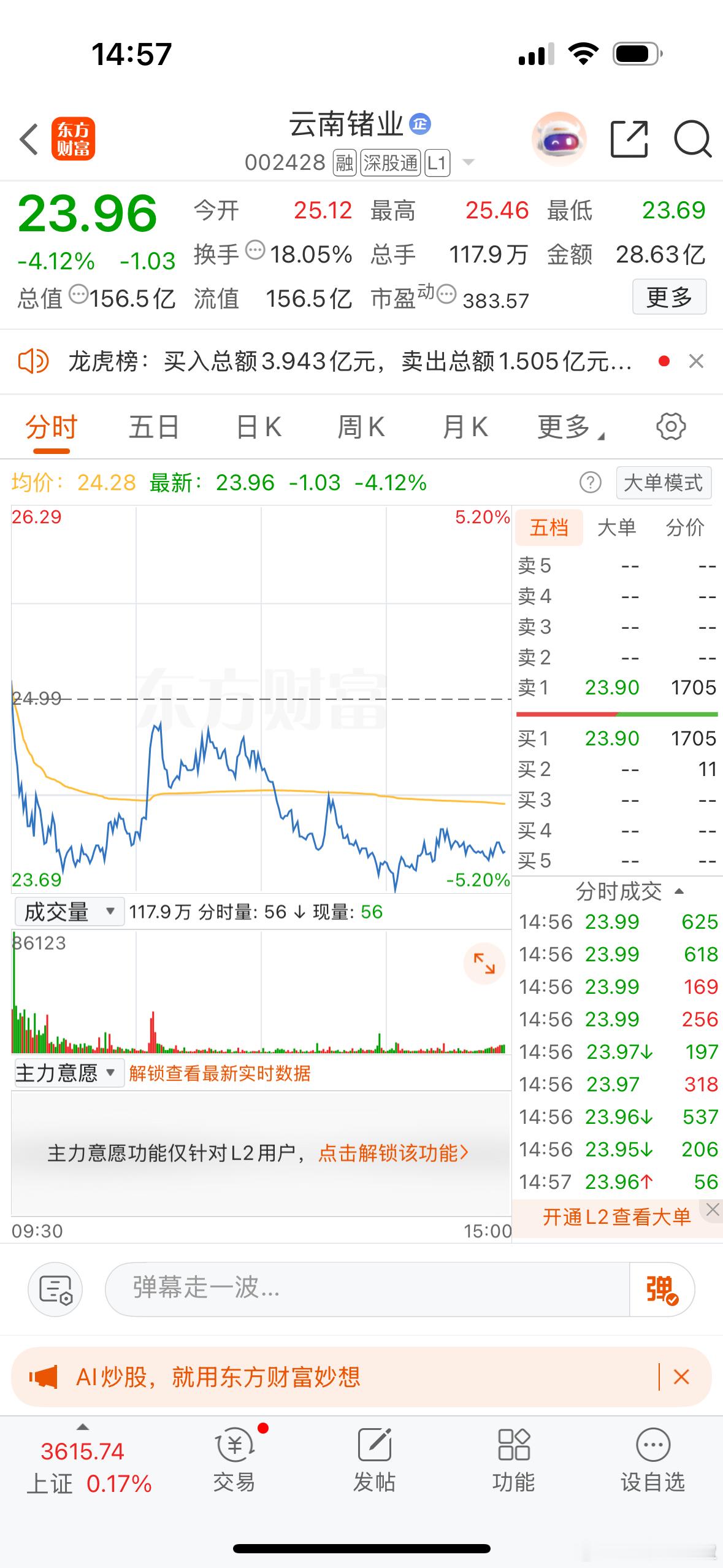 尾盘精选个股机会复星医药、云南锗业！芳华剧本[超话] ​​​