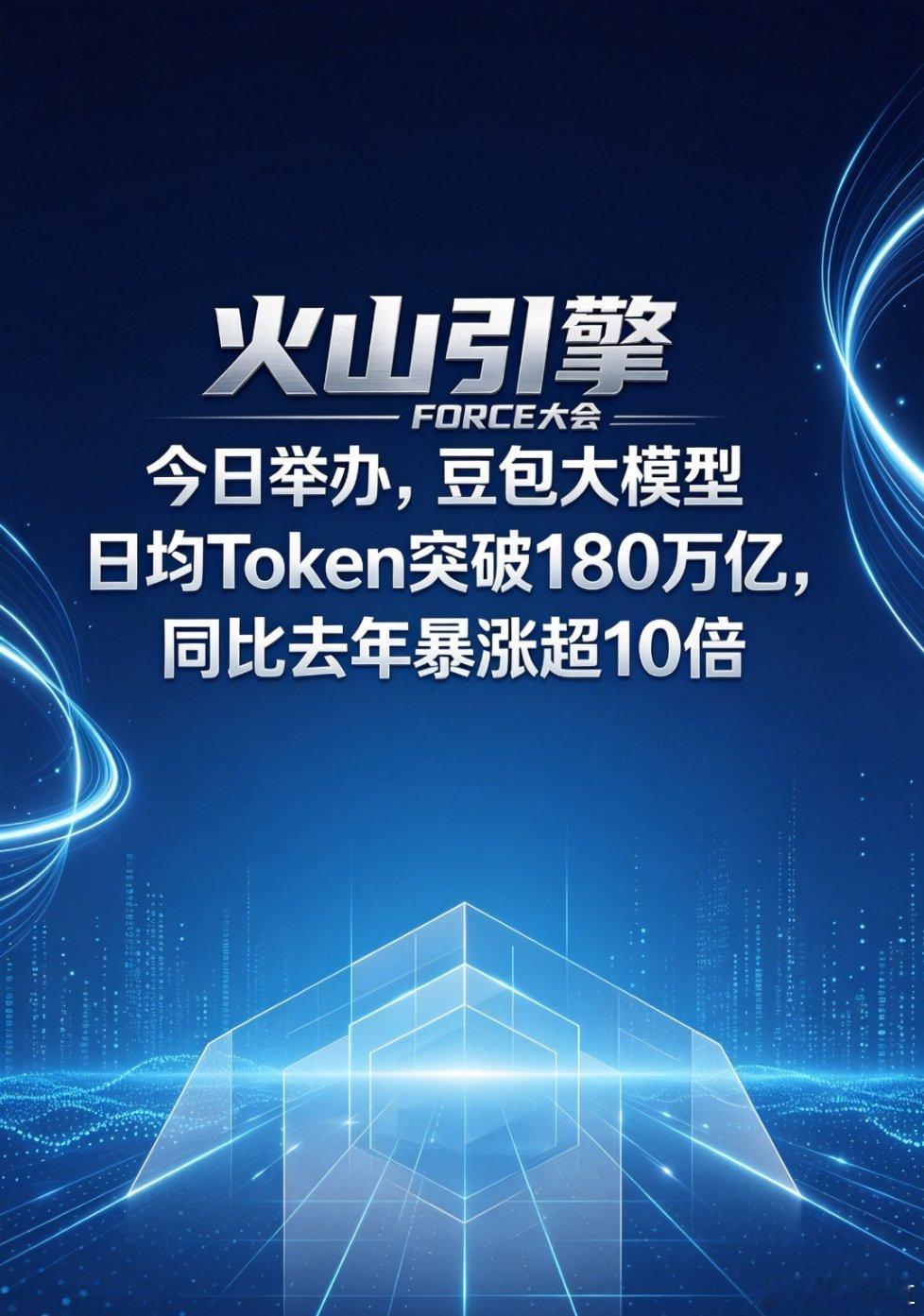 今天火山引擎FORCE大会真够热闹，豆包大模型直接甩出日均180万亿Token的