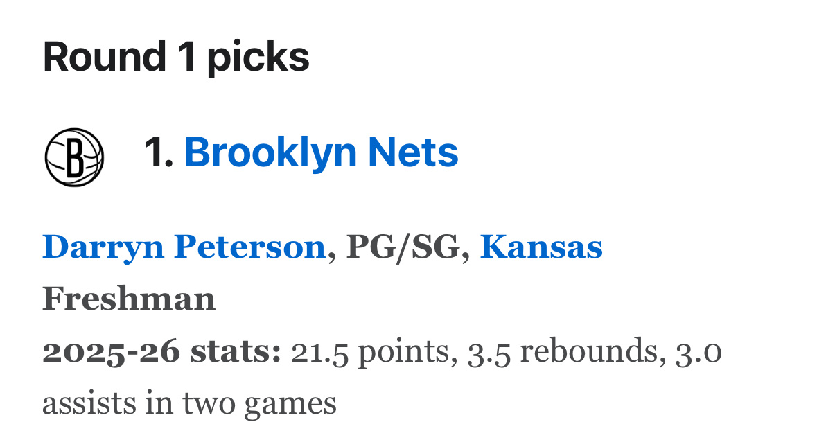 ESPN发布第一期2026年NBA模拟选秀，前三依次是达伦·皮特森、AJ迪班萨、