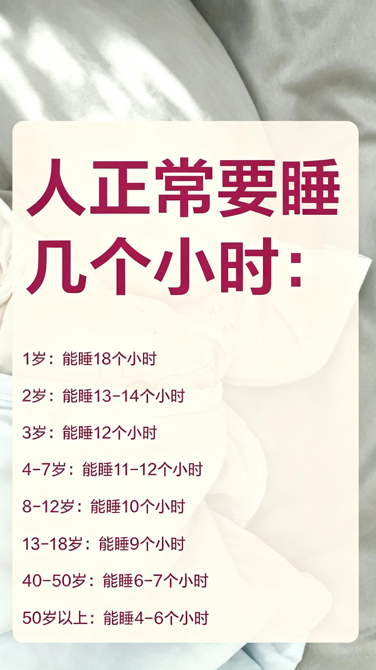 正常人应该睡多少个小时？五十以上，七十岁够五四五六个小时就可以了。难怪现在我睡不
