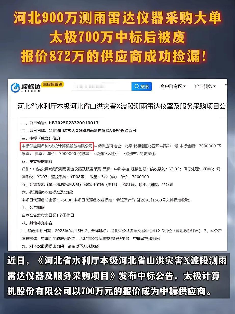 河北省水利厅山洪灾害X波段测雨雷达仪器及服务采购项目，预算900万元[__LIN