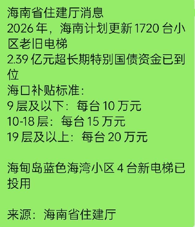 【2.39亿到位！海南1720台老旧电梯集体换新，最高补贴20万，你家小区上榜了