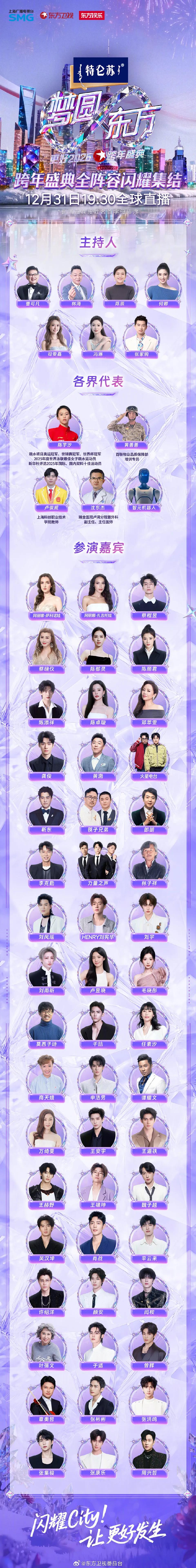 202512月31日陈芋汐被东方卫视邀请参加跨年晚会，陈芋汐代表体育界。
20岁