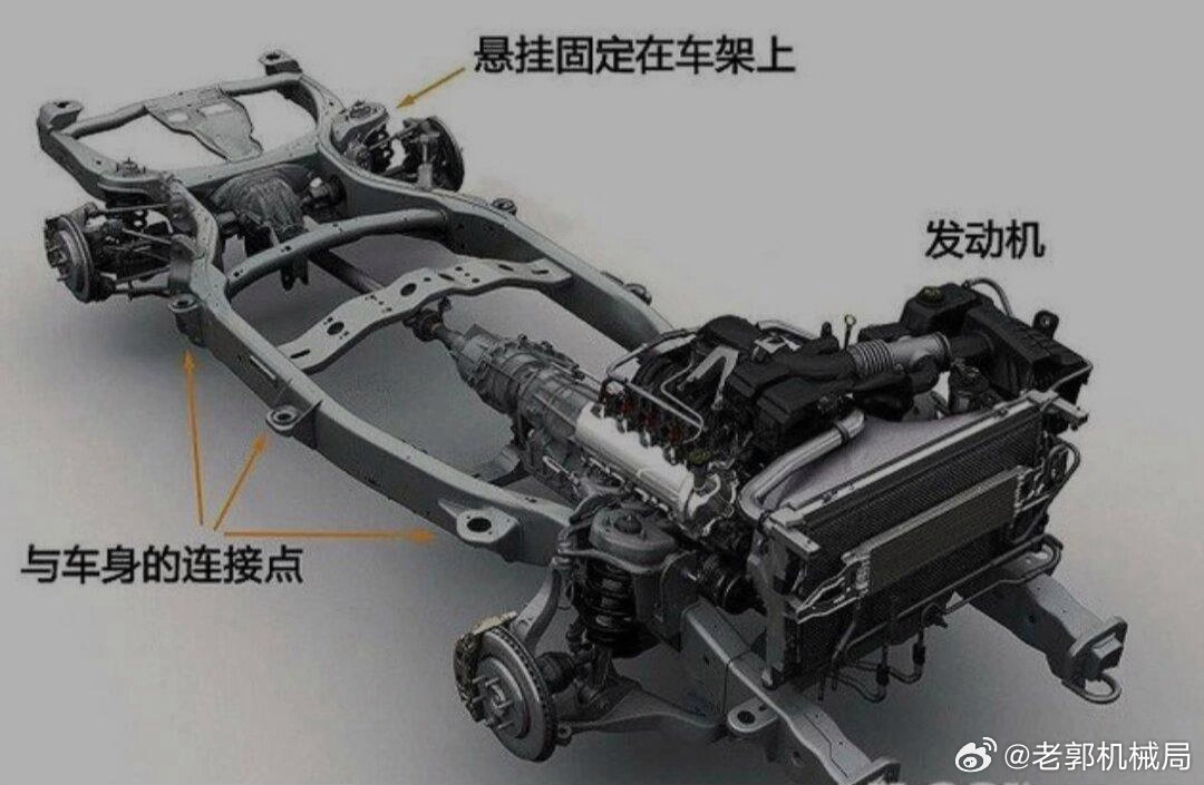 终于明白为什么，懂车的人都选硬派越野了。不少人觉得家用SUV跟硬派越野的区别在于