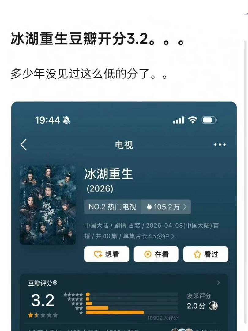 李昀锐剧播成这样…打分人数这么少应该粉丝也不看剧吧 