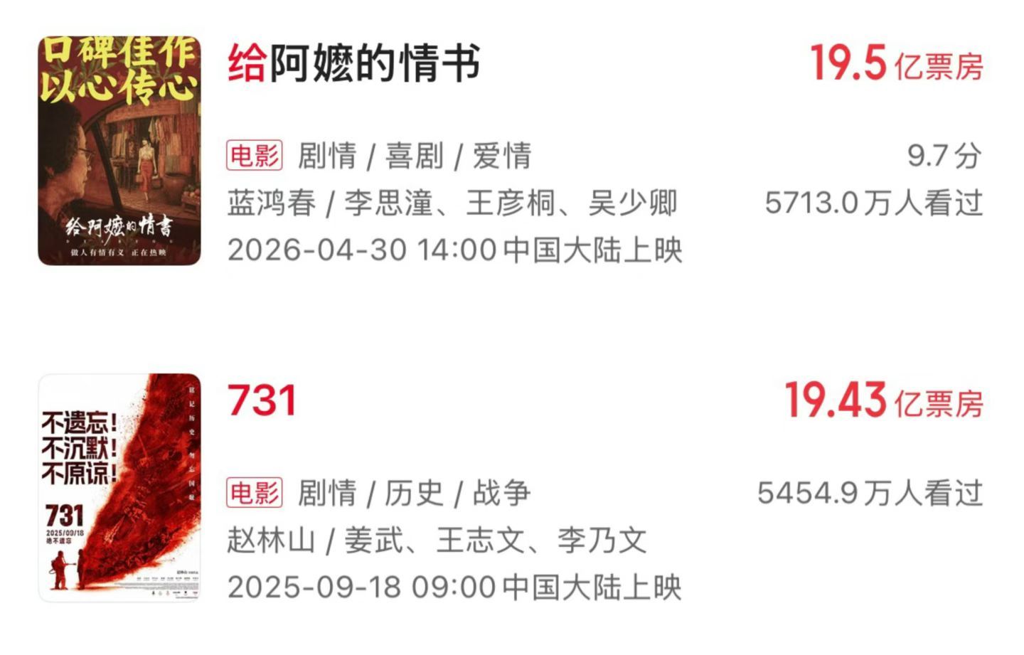 《给阿嬷的情书》票房超过了《731》，这真是好事。希望市场上多一些阿嬷，少一些7
