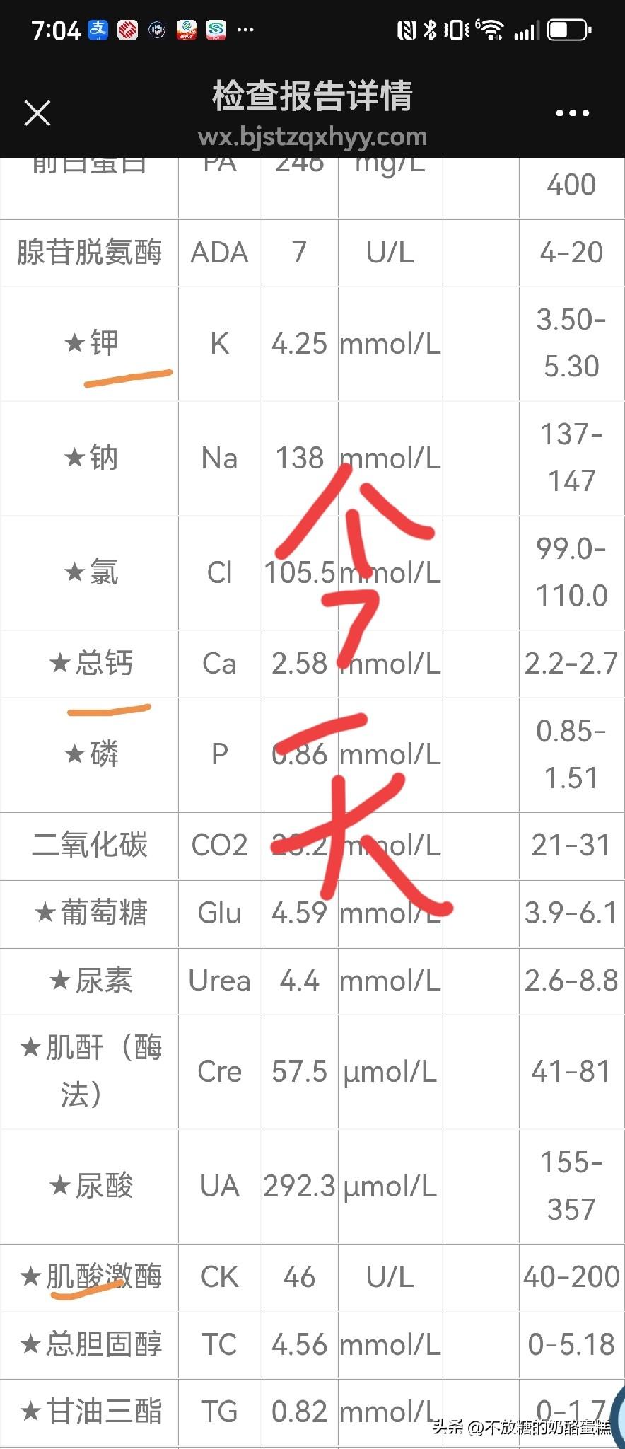 医生上来就要给我开利尿剂排钾，我本能的拒绝了：我回去多喝水排吧

开利尿剂让我服