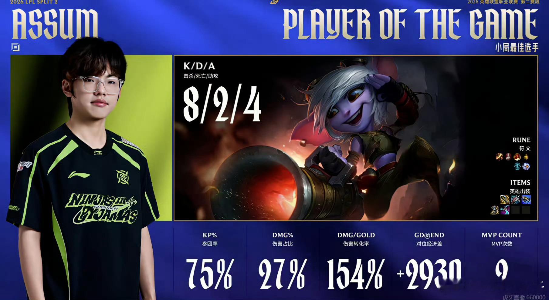 NIP战胜WBG，Assum收下决胜局MVP+POM！昨天打iG和今天打WBG的